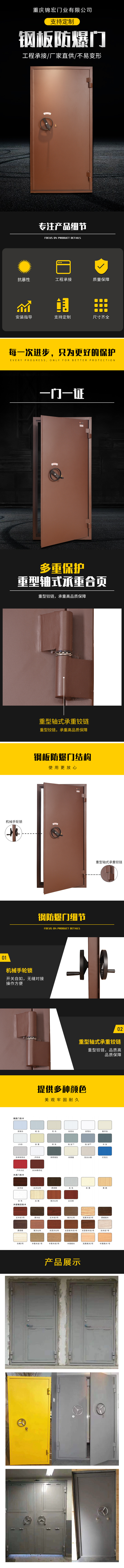 防爆門(圖1) 防爆門產(chǎn)品詳情.jpg